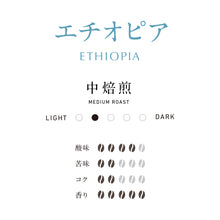 画像をギャラリービューアに読み込む, GOOD TIME COFFEE ドリップバッグ エチオピア
